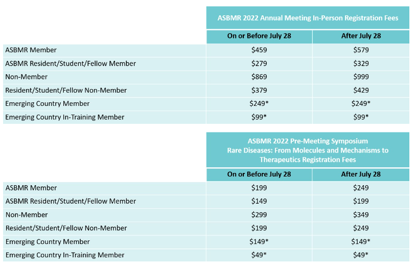 ASBMR2022年美国骨与矿物质研究学会年会ASBMR 2022 Annual Meeting美国骨矿盐研究学会国际医学会议网
